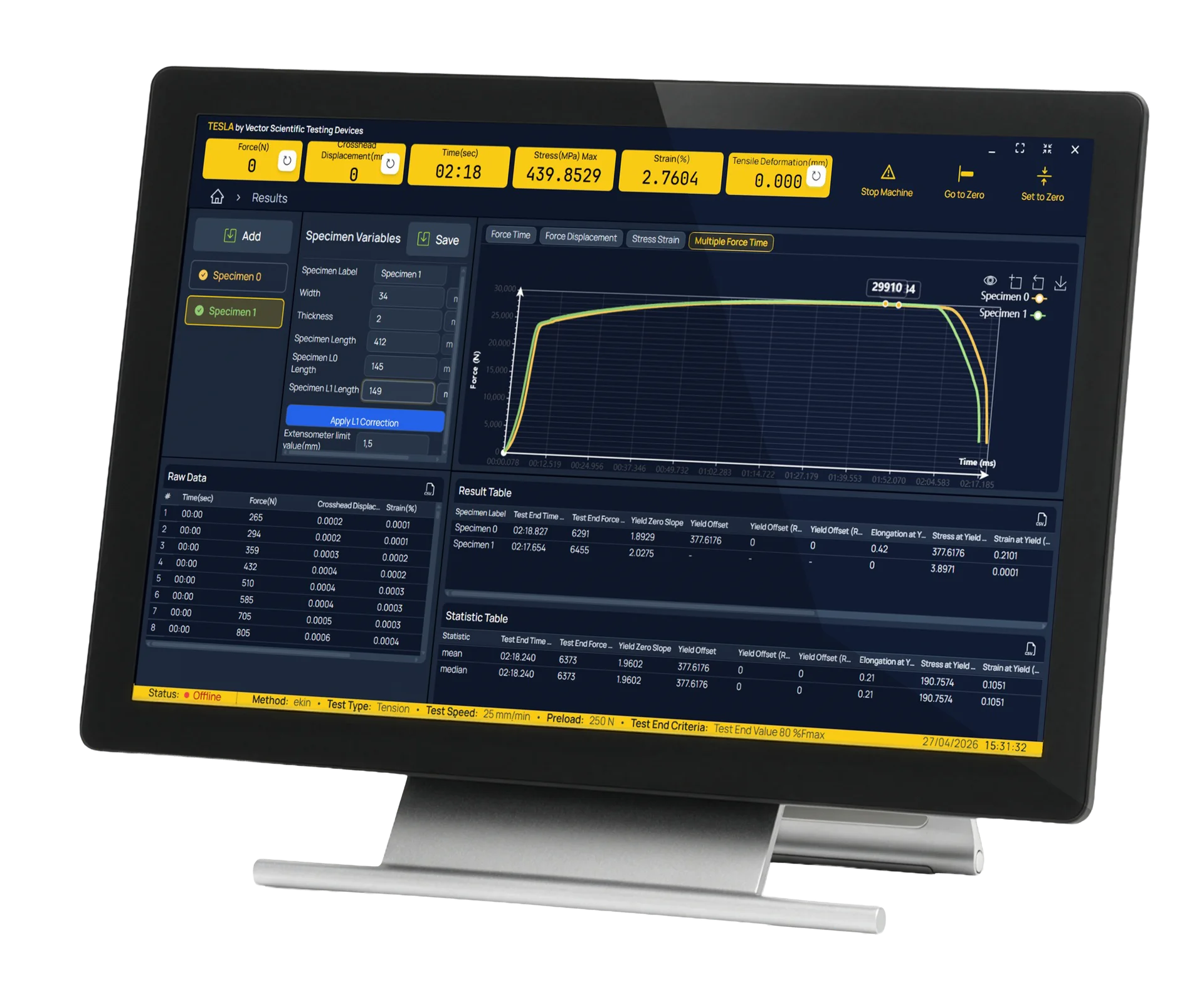 Tesla Software interface — live test graphs and result tables